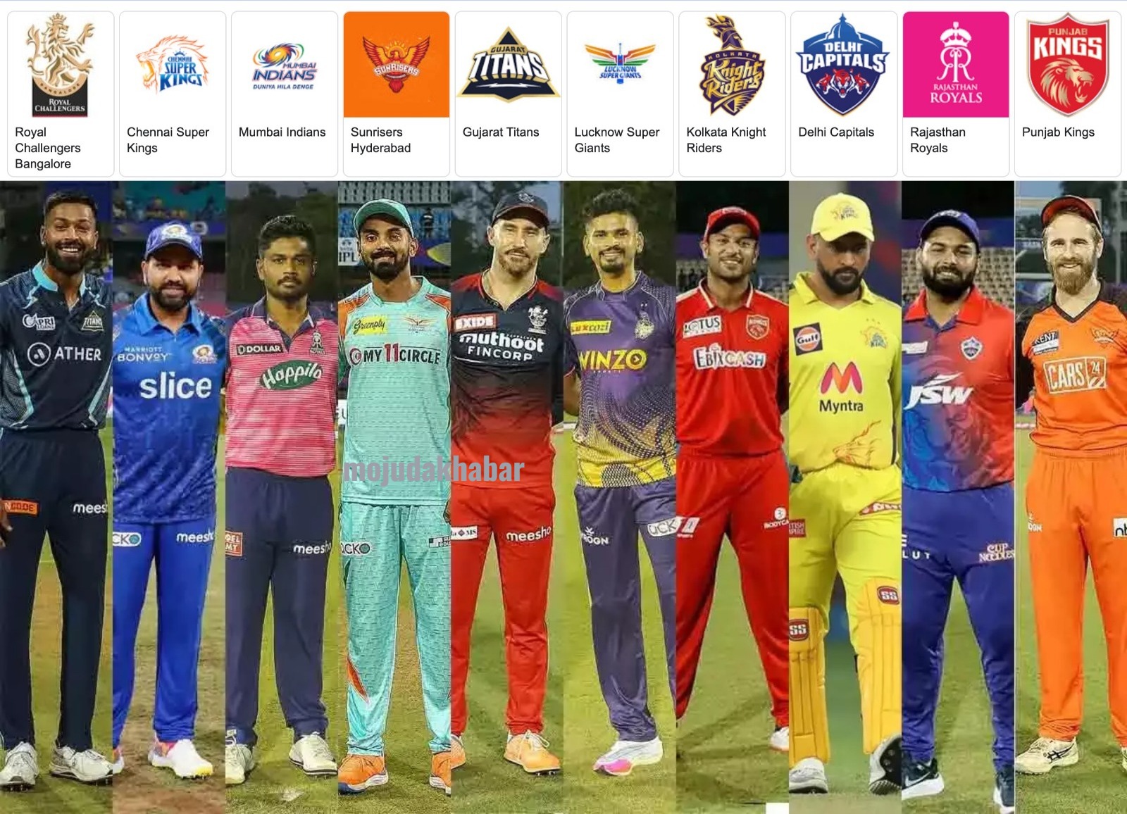 Ipl - 2024 - schedule