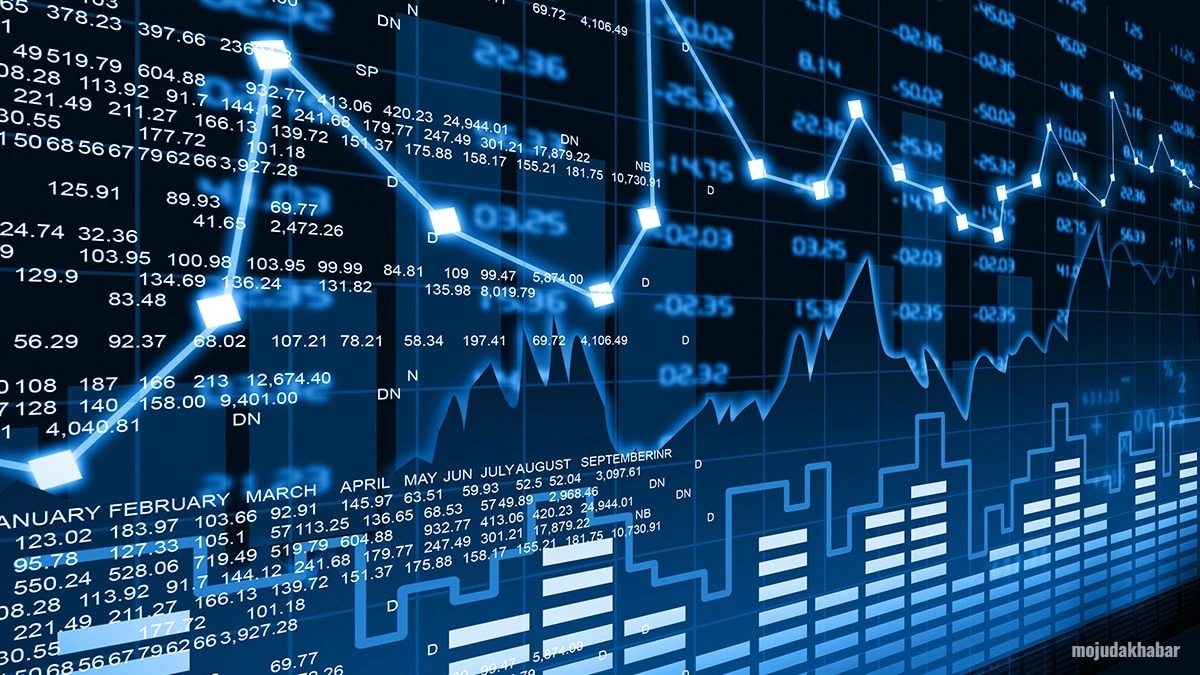 Tata motors share price 