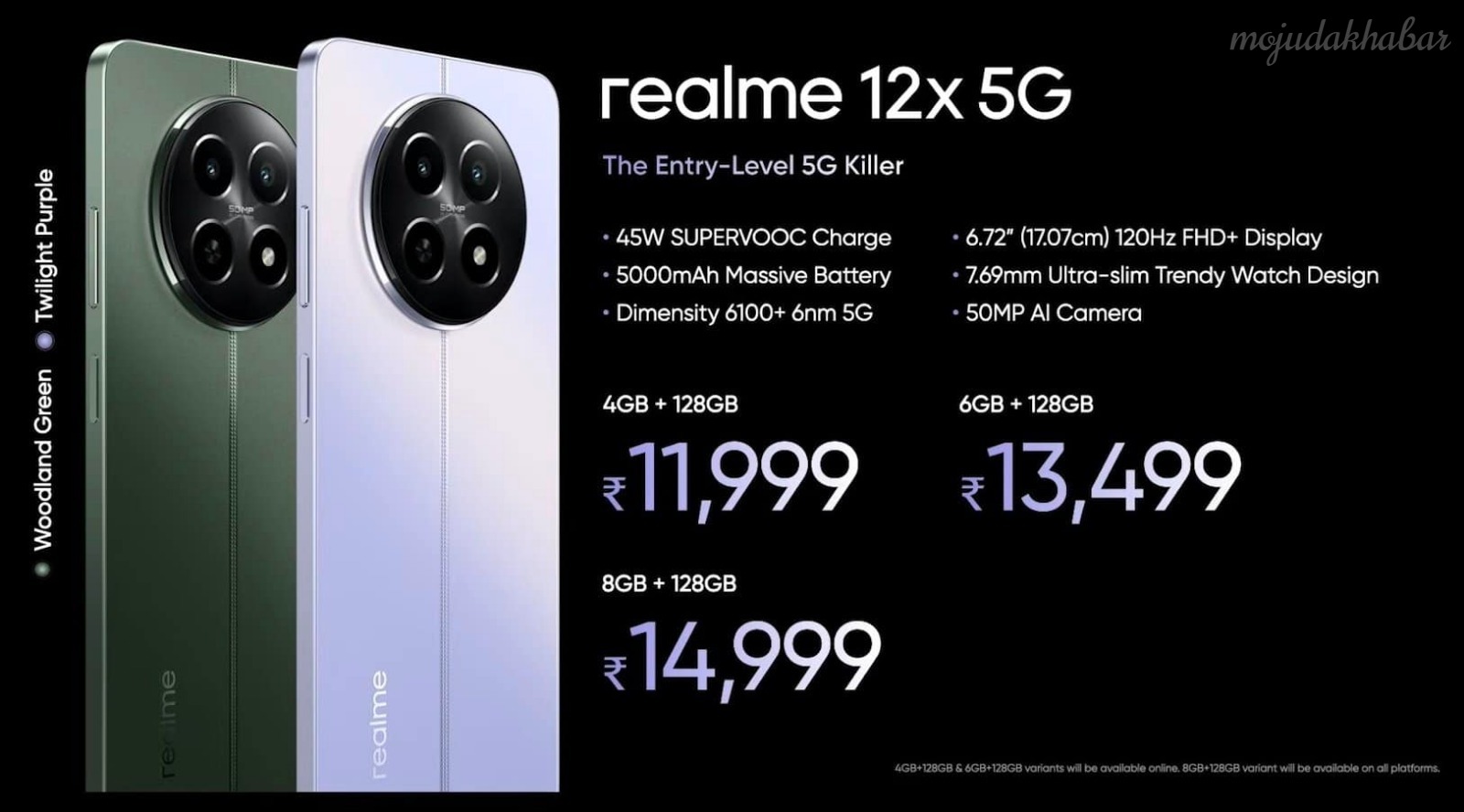 Realme 12x 5G