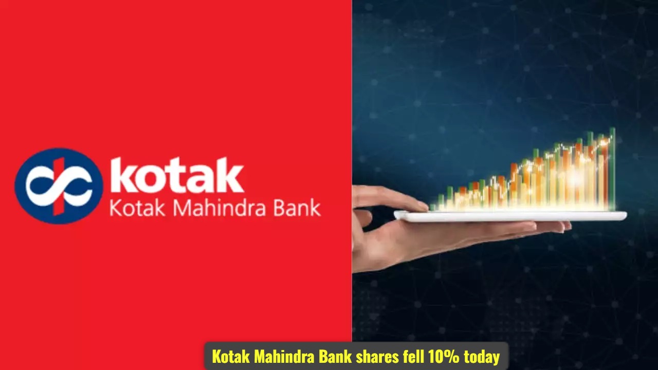 Kotak Mahindra Bank